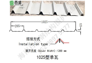 1025型（xíng）單瓦