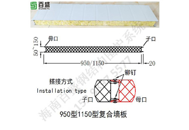 950型（xíng）、1150型複（fù）合（hé）牆板